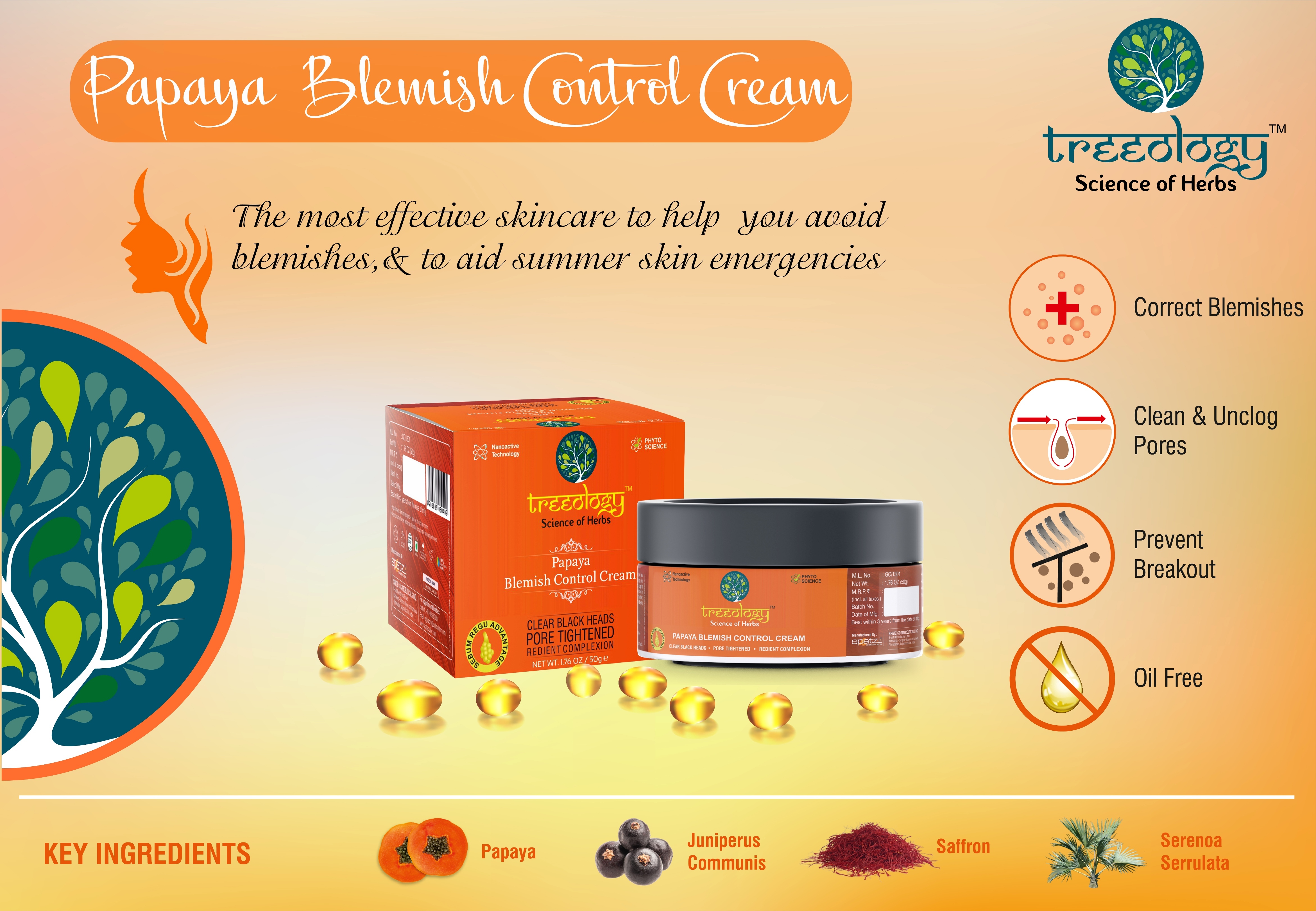 Papaya Cream - Age Group: 18-50