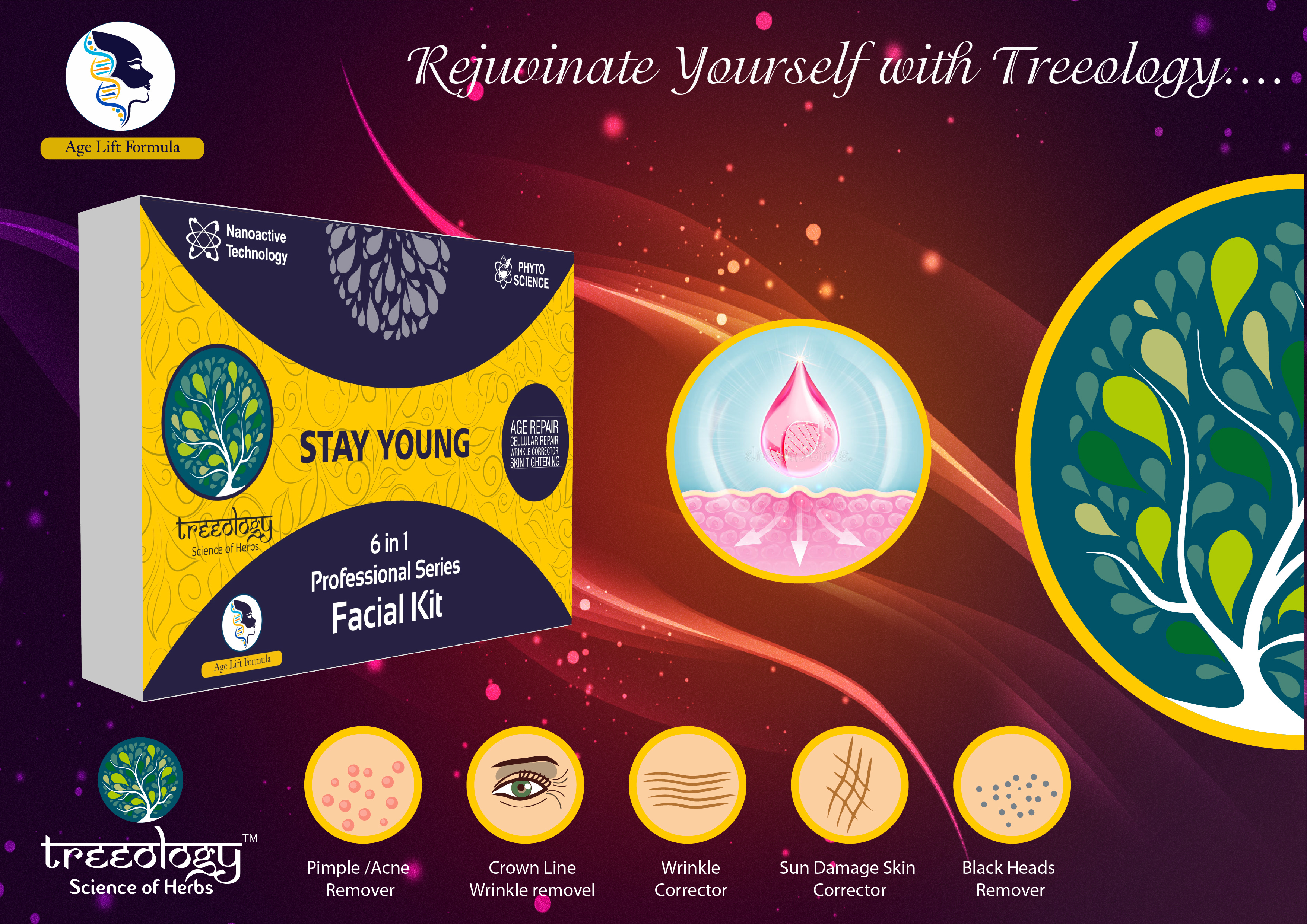 Stay Young Facial Kit - Age Group: 18-50