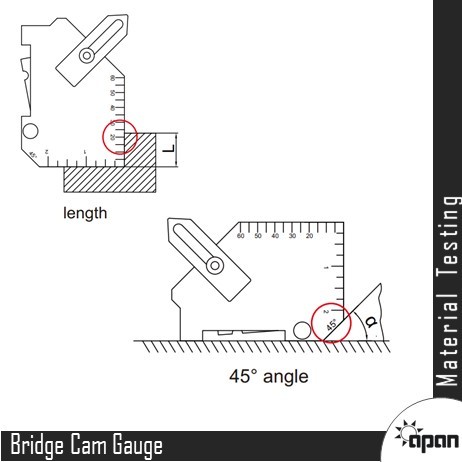 Bridge Cam Gauge - Durable Steel | Precision Measurement For Enhanced Engineering Accuracy