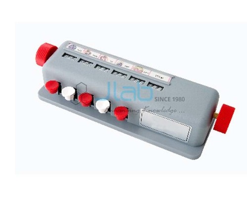 Blood Cell Counter at Best Price in Ambala, Haryana | Jain Laboratory ...
