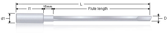 Automatic Manual Horizontal Four Holes Gun Drill Machine