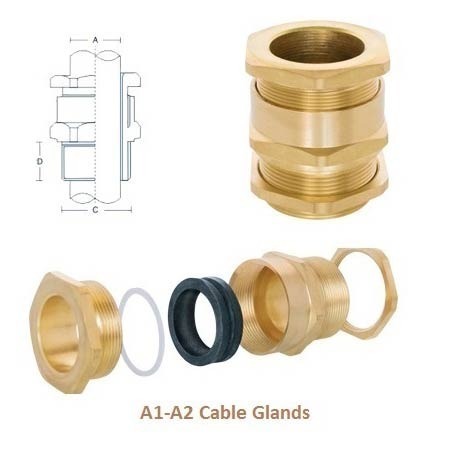 Cable Gland