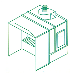 Spray Painting Booth