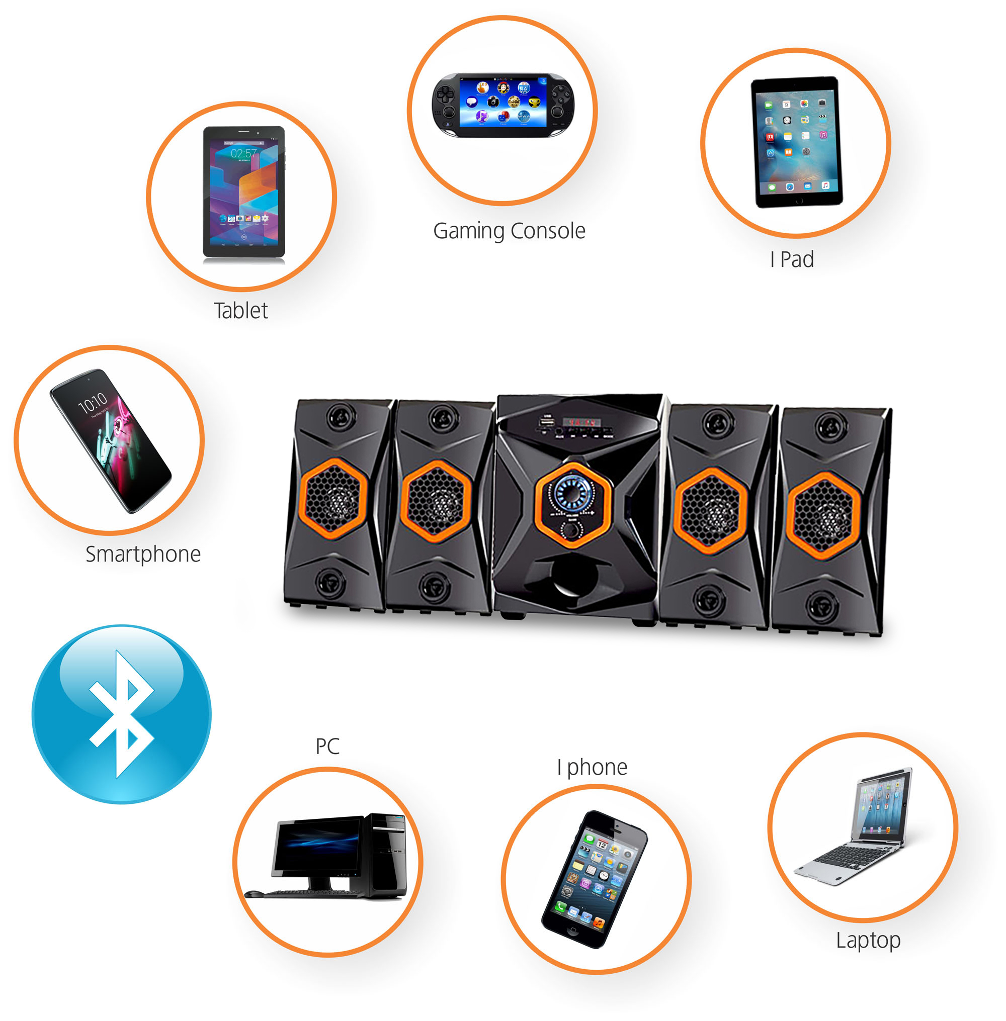 Bluetooth Multimedia Home Theater For Home