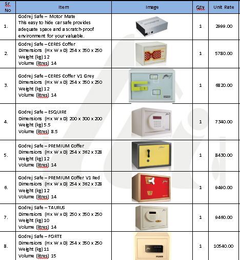 Godrej Safe- Premium Coffer V1 Red - Dimension (L*w*h): 31 X 36 X 26 Centimeter (Cm)