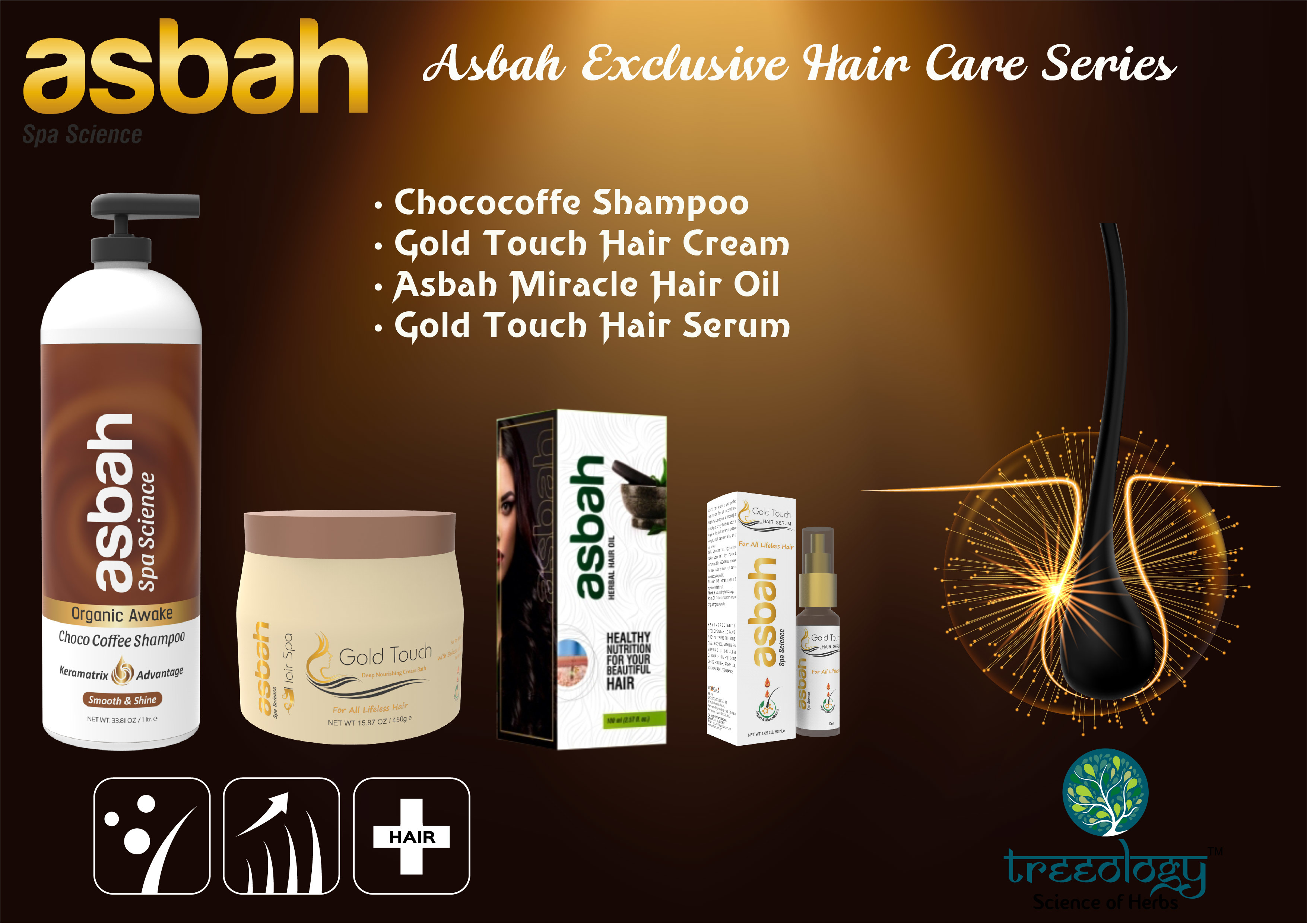 Organic Shampoo - 200 Ml, Chocolaty Color | Smooth & Shiny Hair With Hydrolized Silk Protein, Coffee Seed, Keratrix Formula, & Biofunctional Peptides
