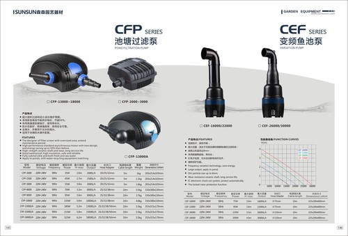 तालाब फ़िल्टरिंग पंप सीएफपी श्रृंखला