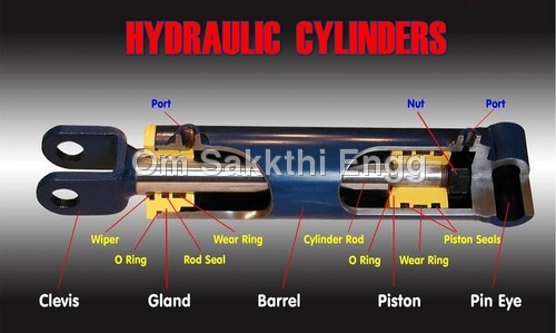 Hydraulic Cylinder