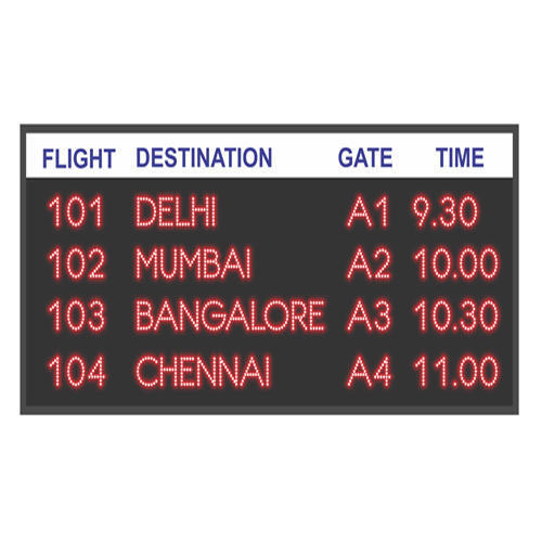 Bus Destination Display Board Application: Advertisements