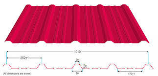 Pp Gi Profile Sheets