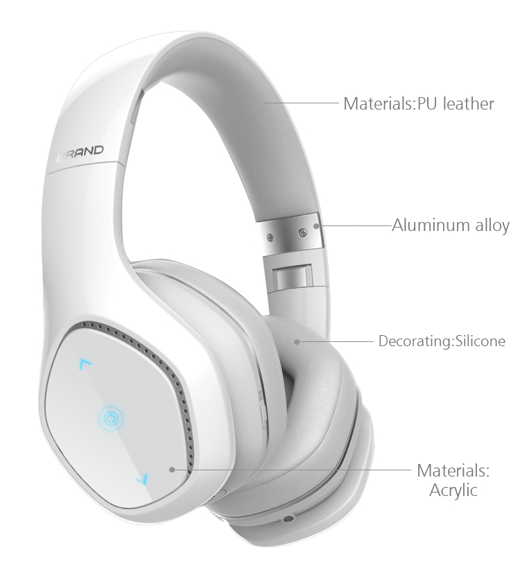 2018 New Bluetooth Headset Bluetooth Version: V4.2