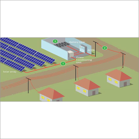 सौर माइक्रो ग्रिड सिस्टम