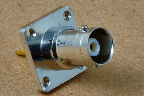 बीएनसी महिला स्क्वायर पैनल