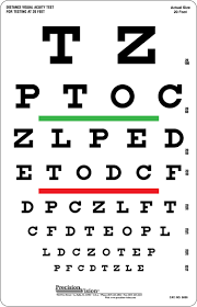 Visual Acuiw Testing Chart