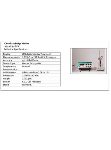 Mild Steel Conductivity Meter