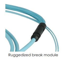 008 Series Fiber Trunk Harness Cable