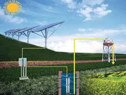 Solar Pump
