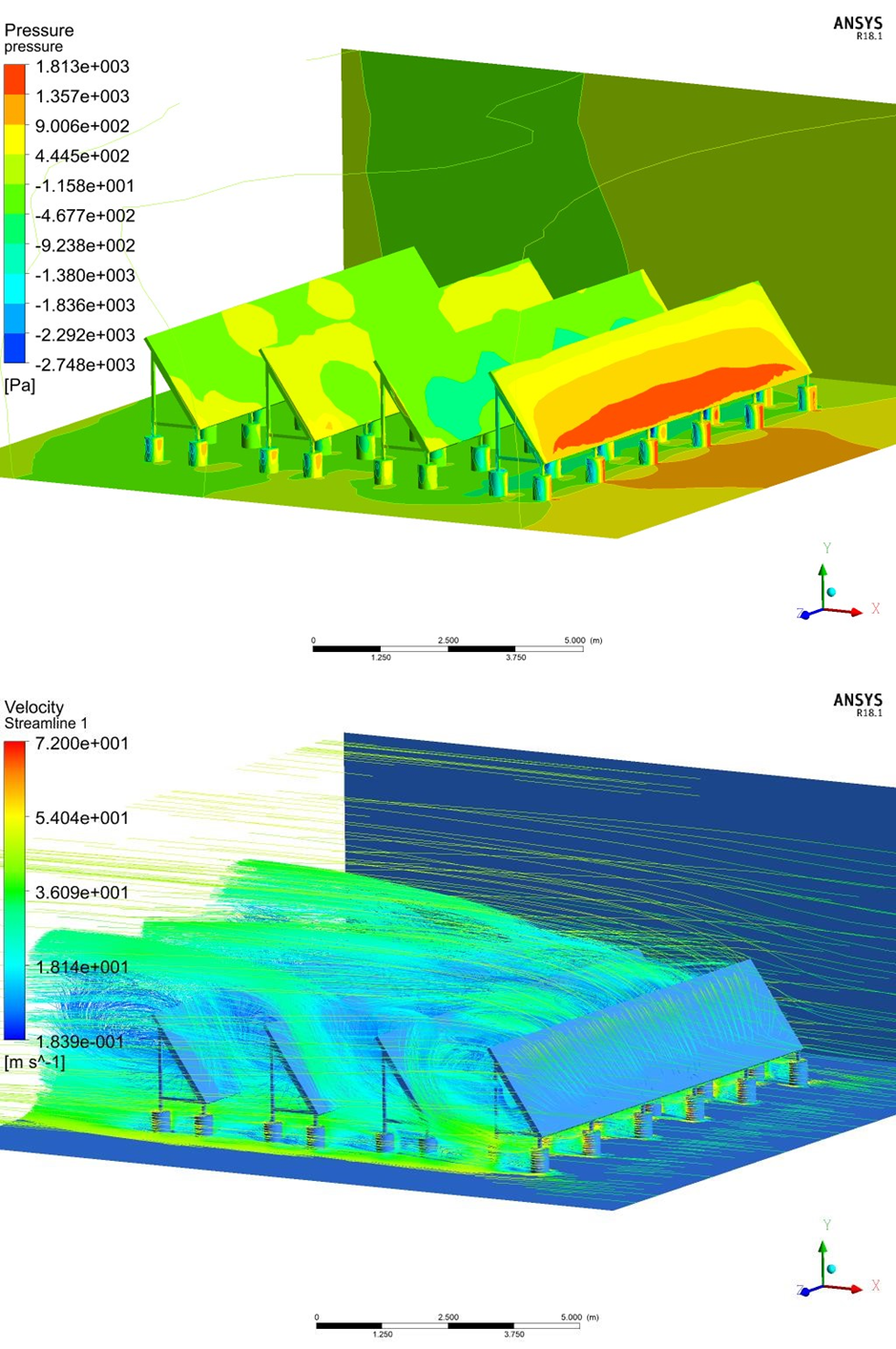 Computational Fluid Dynamics