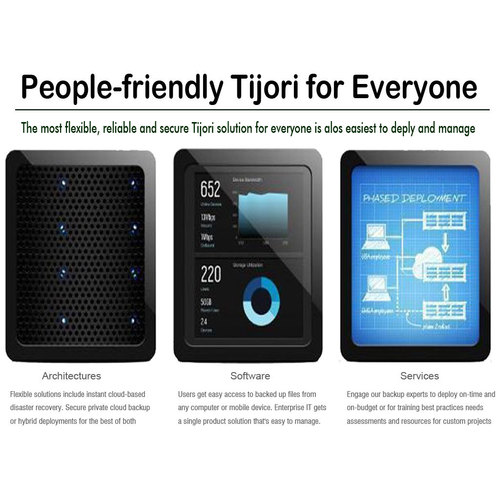Tijori-02 (Nas + Backup + Cloud Backup)