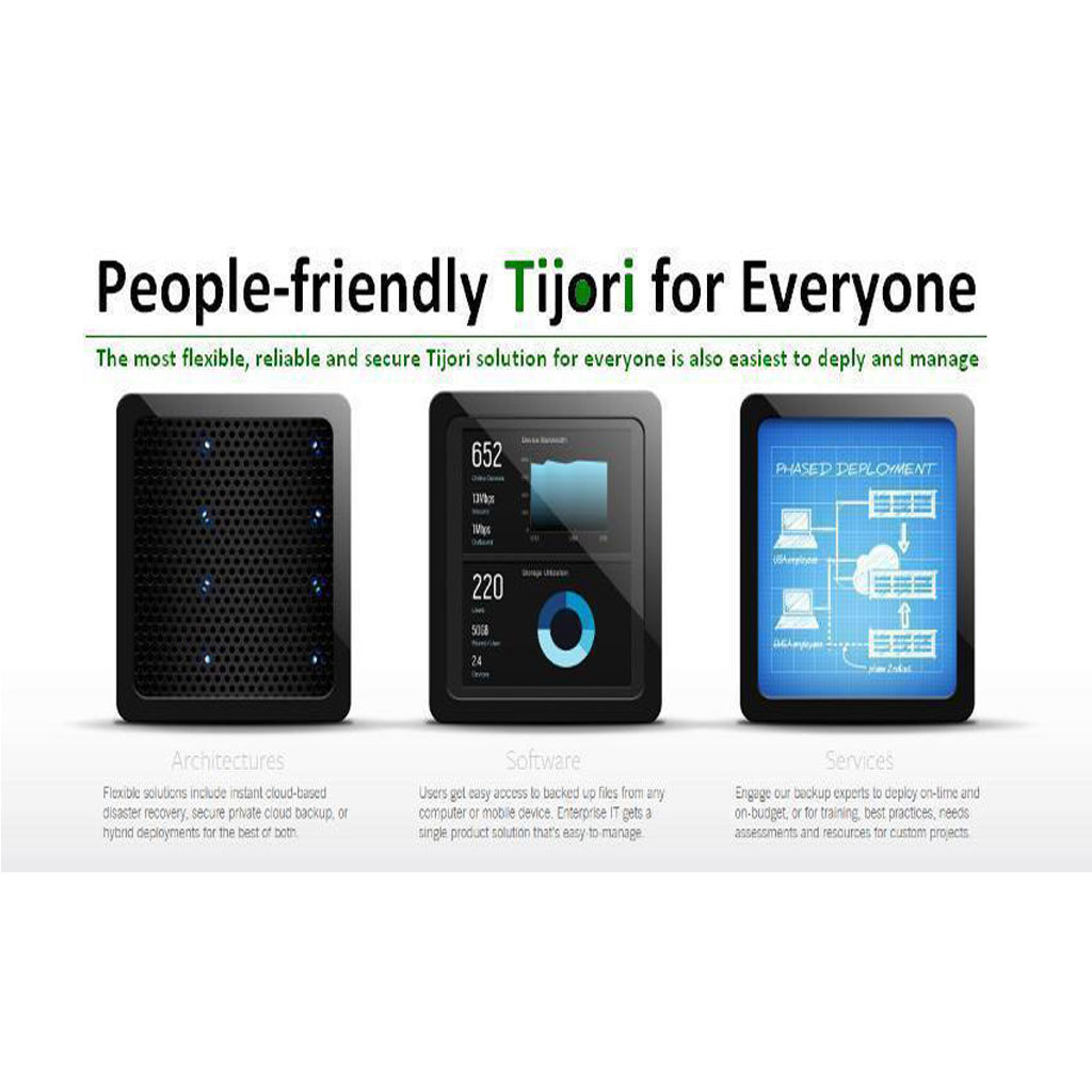 Tijori-02 (Nas + Backup + Cloud Backup)