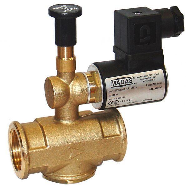 Madas Gas Solenoid Valves Processing Type: Standard