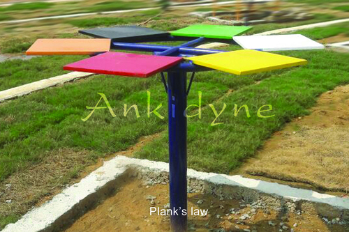 साइंस पार्क गैजेट्स प्लांक का नियम