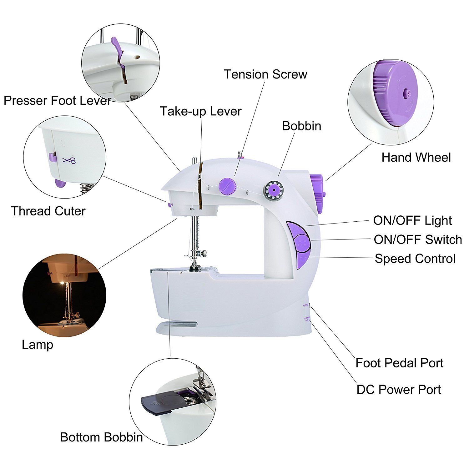 Mini Sewing Machine With Table