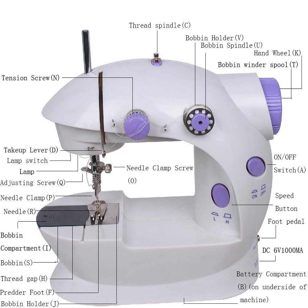 Mini Sewing Machine With Table