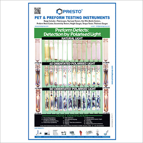 Preform Defect Chart