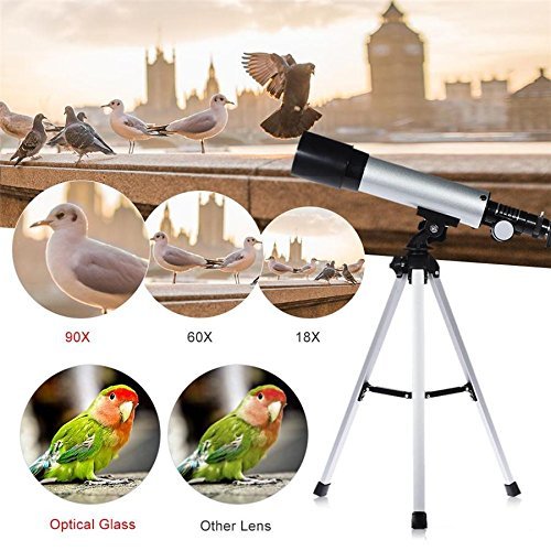 Telescope