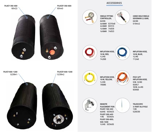 Rubber Pneumatic Pipe Plugs