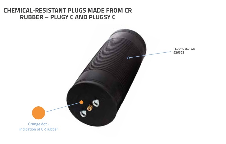 Rubber Pneumatic Pipe Plugs