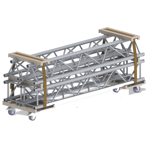 Trolleys Power Source: Manual