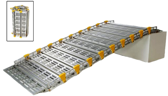 Trolleys Power Source: Manual