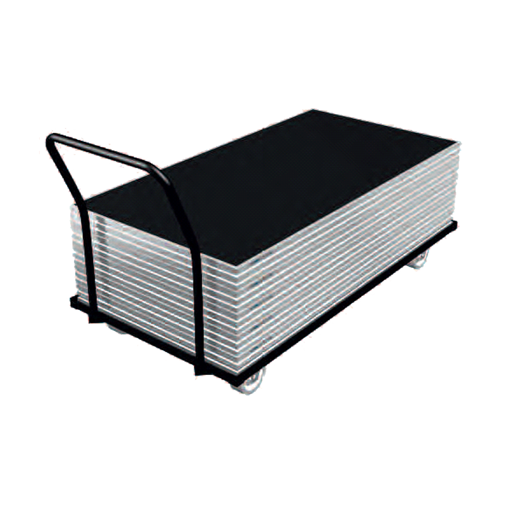 Trolleys Power Source: Manual