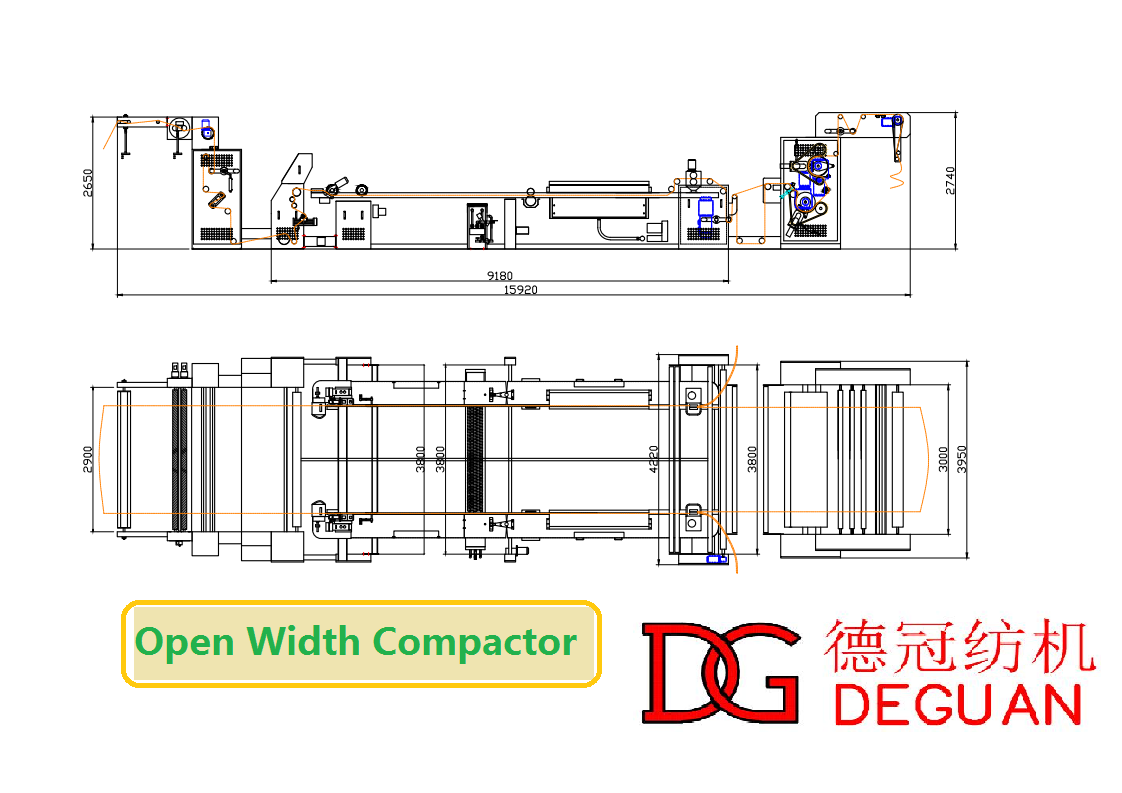 Open Width Compacting Machine Applicable Material: Woven.knitting .Wool