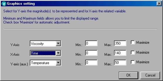 Pc Based Software