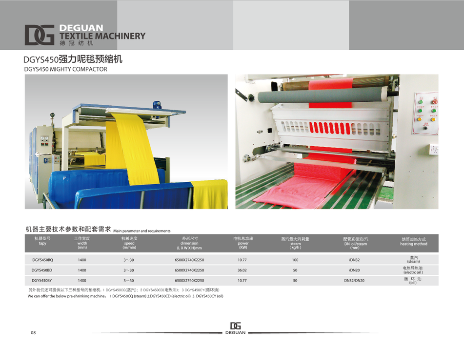Tubular Compactor For Knitting Fabric