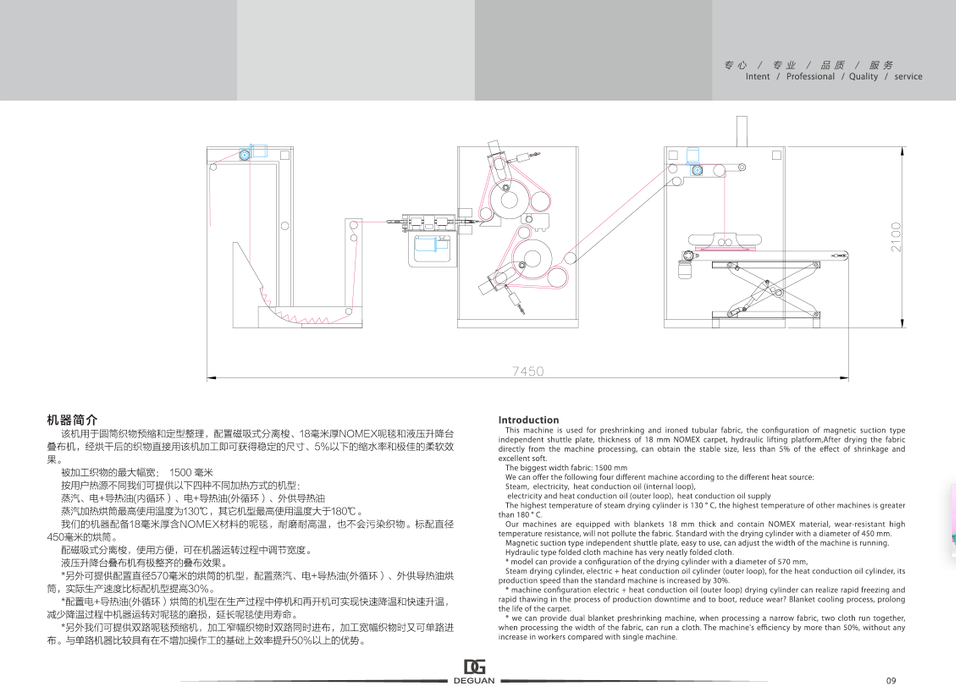 Tubular Compactor For Knitting Fabric