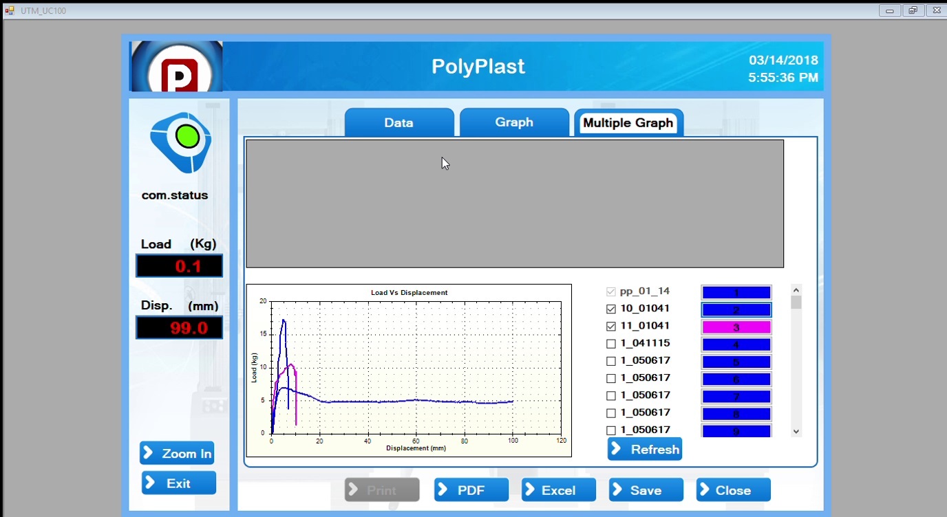 Computerized Universal Testing Machine
