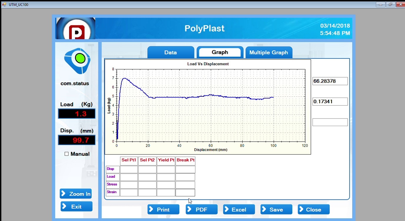 Computerized Universal Testing Machine