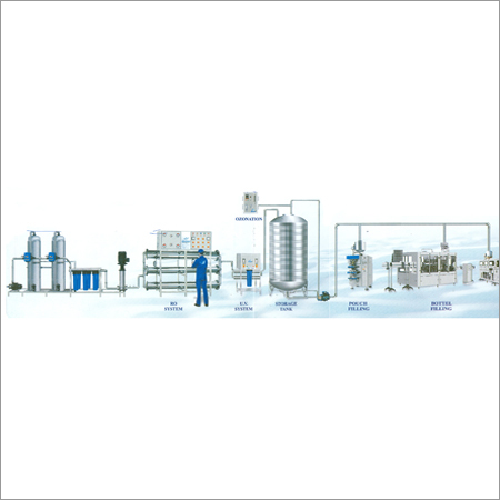 Turnkey Base RO System