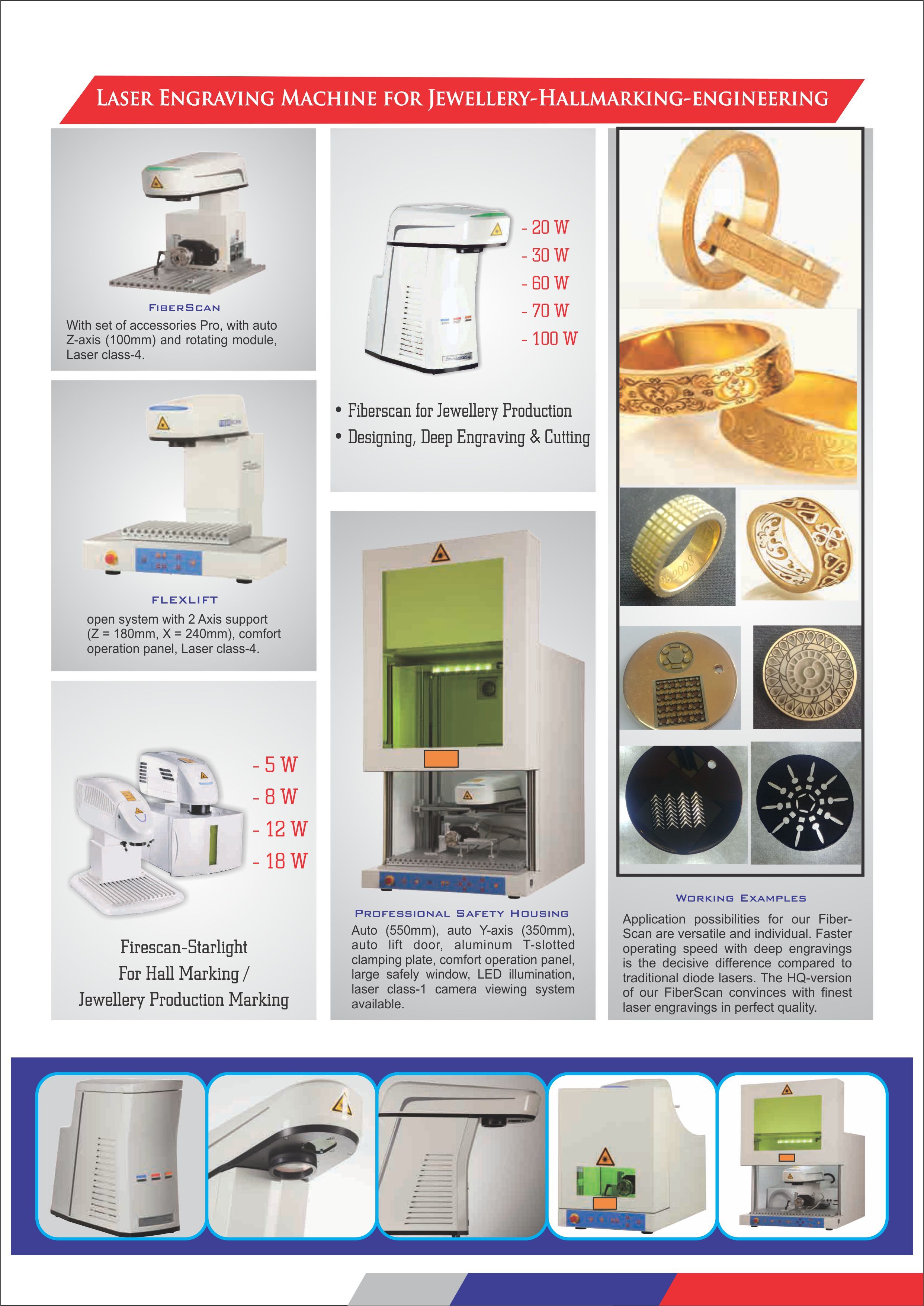 3d Printing Machines / Models