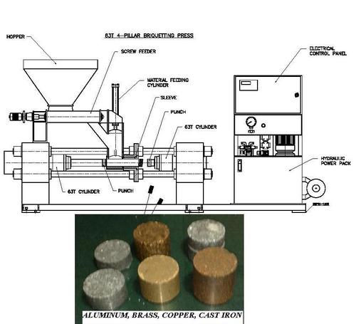 ब्रीकेट प्रेस