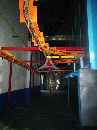 Conveyor Track Usage: Industrial