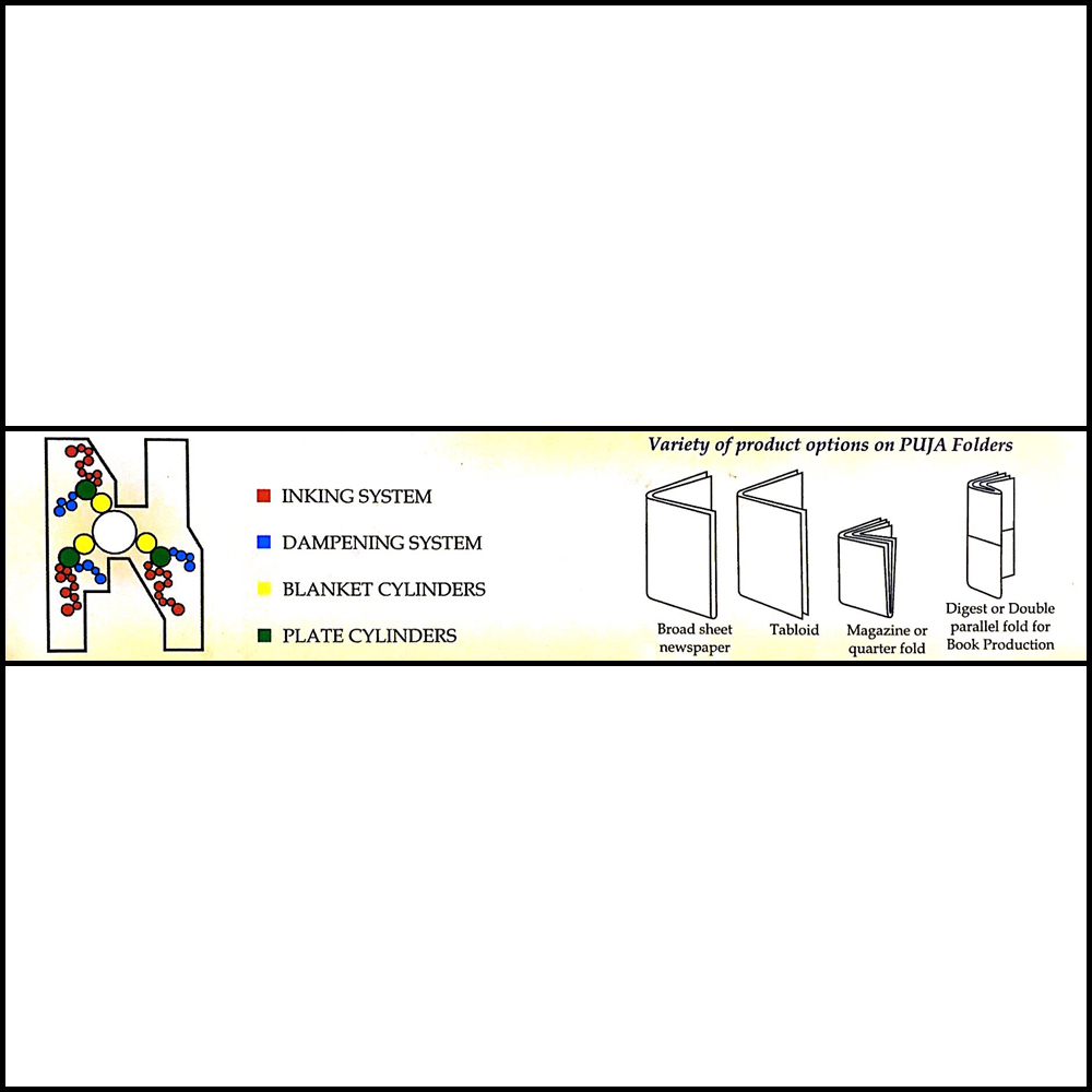 Web Offset Printing Machine - Versatile Printing Width, High-speed Operation | Ideal For Large Volume Production, Advanced Precision Engineering