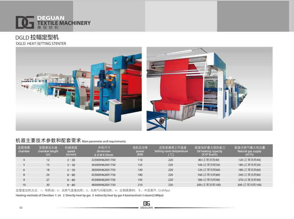 Heat Setting Machine For Knitting Fabric