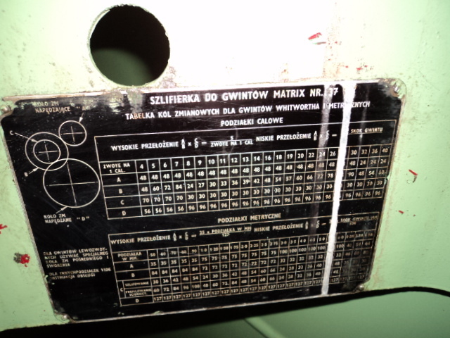 Matrix 37 Thread Grinder Machine For Sale