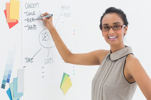 सफेद मार्कर बोर्ड