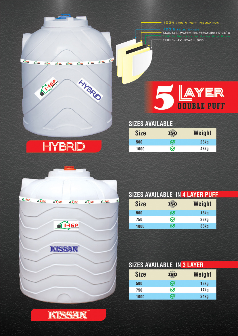 Hgp Hybrid Water Tank - Food Grade Lldpe, 200-15000 Ltr Capacity, Cylindrical Shape, All Colors Available | Durable & Versatile Water Storage Solution